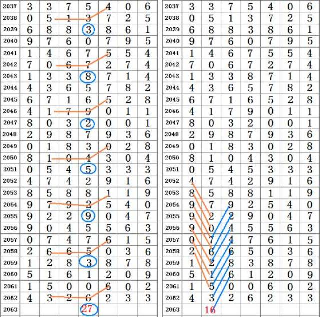 二四六期中特期期准免费资料,前沿研究解析_OP75.992