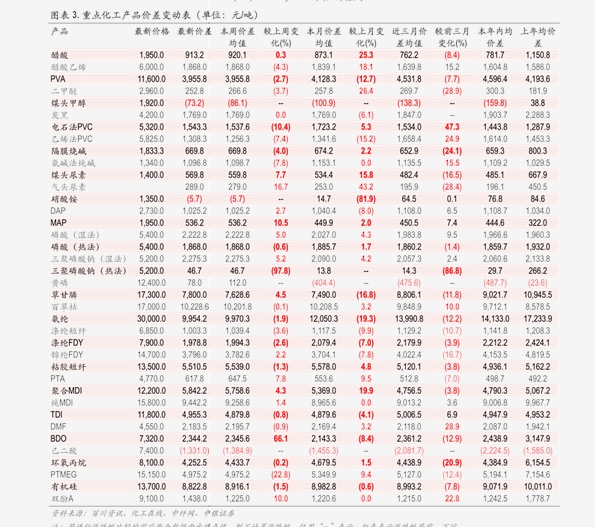 新澳门资料大全免费新鼬,数据分析驱动解析_Gold65.810