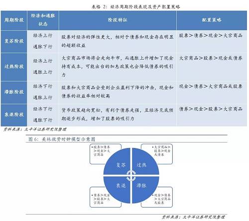 新澳门精准四肖期期中特公开,理论解答解释定义_Console71.552