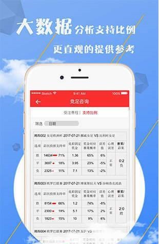 澳门彩免费资料一大全,实时数据解析_zShop71.588