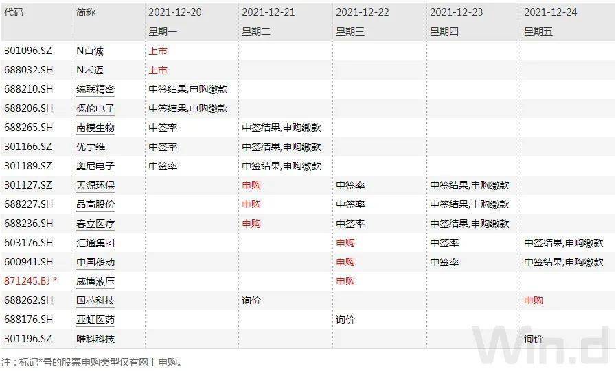 2024年开奖记录历史,精细策略分析_QHD58.379