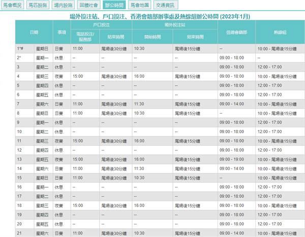 新澳门2024历史开奖记录查询表,精准分析实施步骤_Nexus98.754