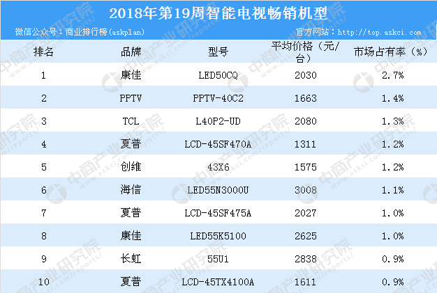 2024年正版免费天天开彩,专业研究解析说明_特别款20.807