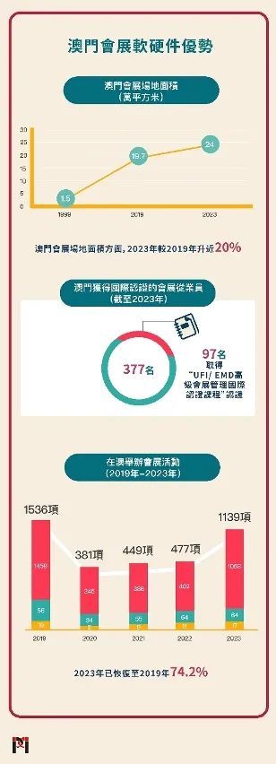 2024年澳门全年免费大全,平衡策略实施_Advance59.284