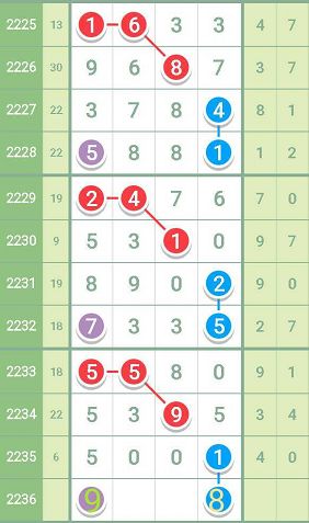 精准一肖100%准确精准的含义,灵活操作方案设计_CT39.586