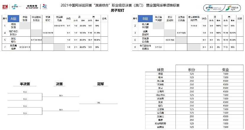 新澳门一码一肖一特一中水果爷爷,决策资料解释落实_UHD版60.313