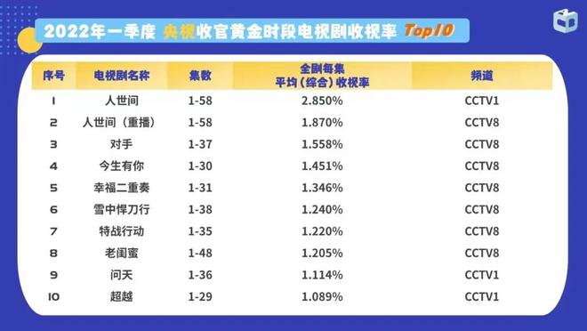 紫罗兰的梦 第4页