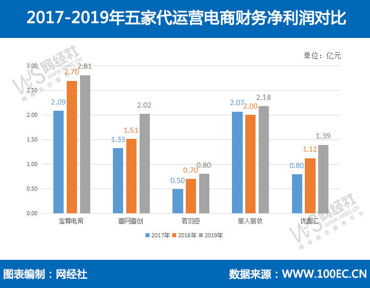 新澳天天彩免费资料49,深层数据执行策略_旗舰版28.183