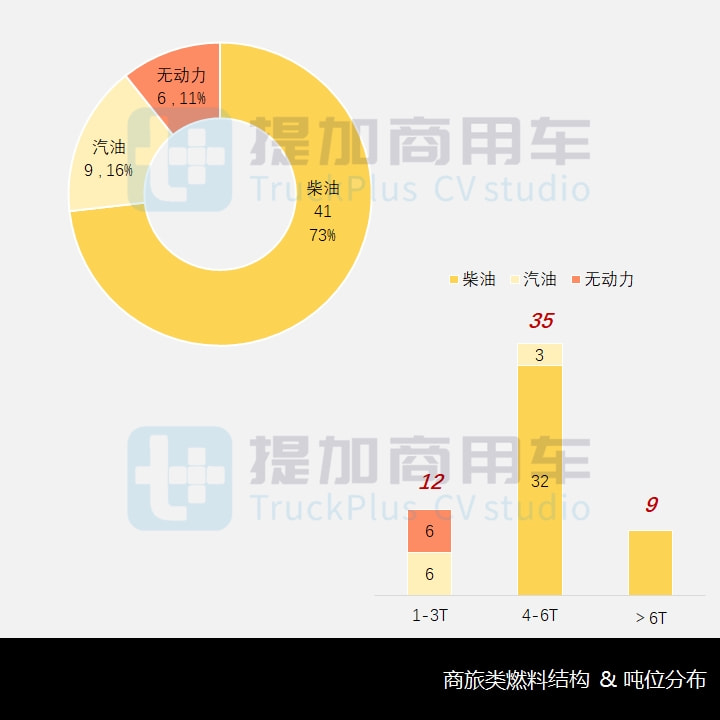 认真得像个↘笑话 第3页