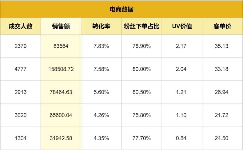 新澳门今晚开什么号码记录,具体实施指导_开发版46.354