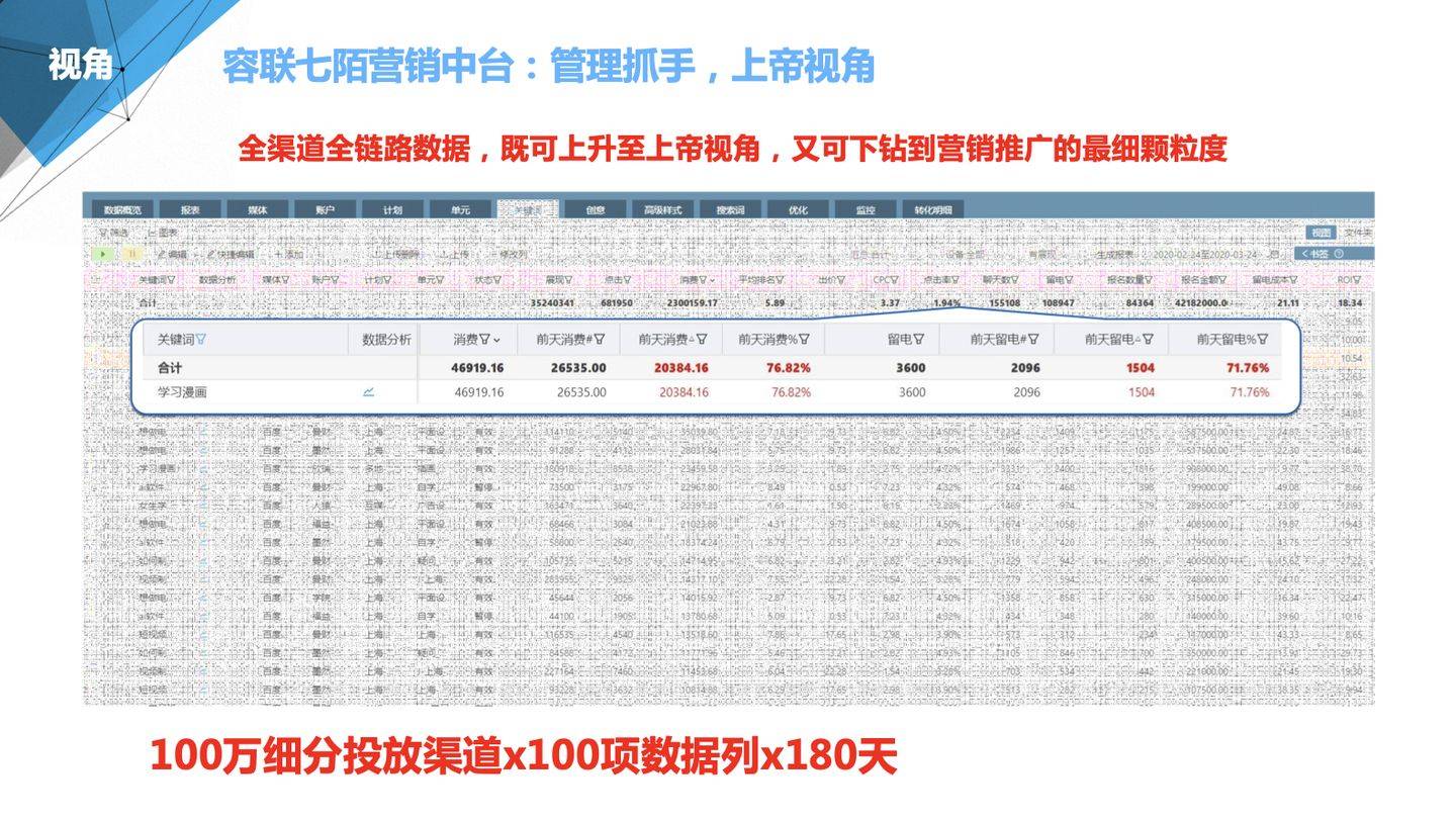 2024年管家婆的马资料,数据驱动策略设计_5DM26.952