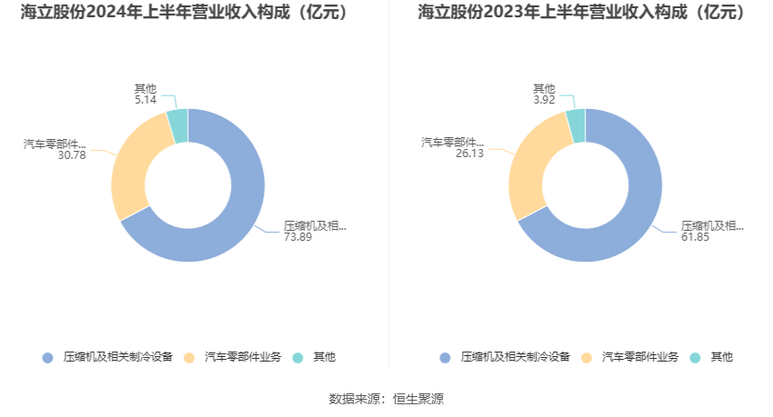 2024香港全年资料大全,创新性策略设计_C版10.420