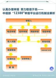 626969澳彩资料2024年,完善的执行机制解析_高级版12.398