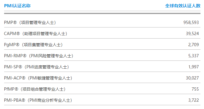 新澳天天开奖资料大全最新5,实地验证分析数据_理财版43.611