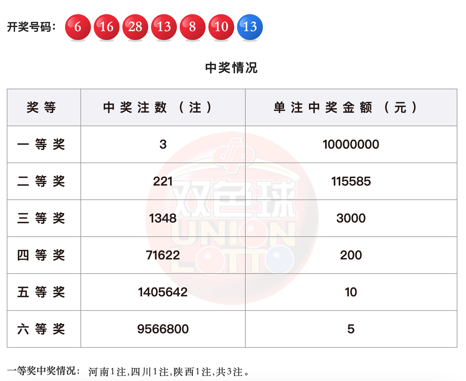 白小姐三肖中特开奖结果,深入数据执行方案_GT80.634