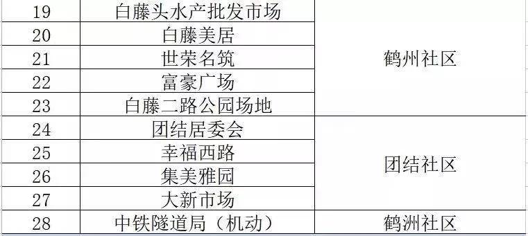 新澳门开奖记录查询今天,状况分析解析说明_挑战款57.696