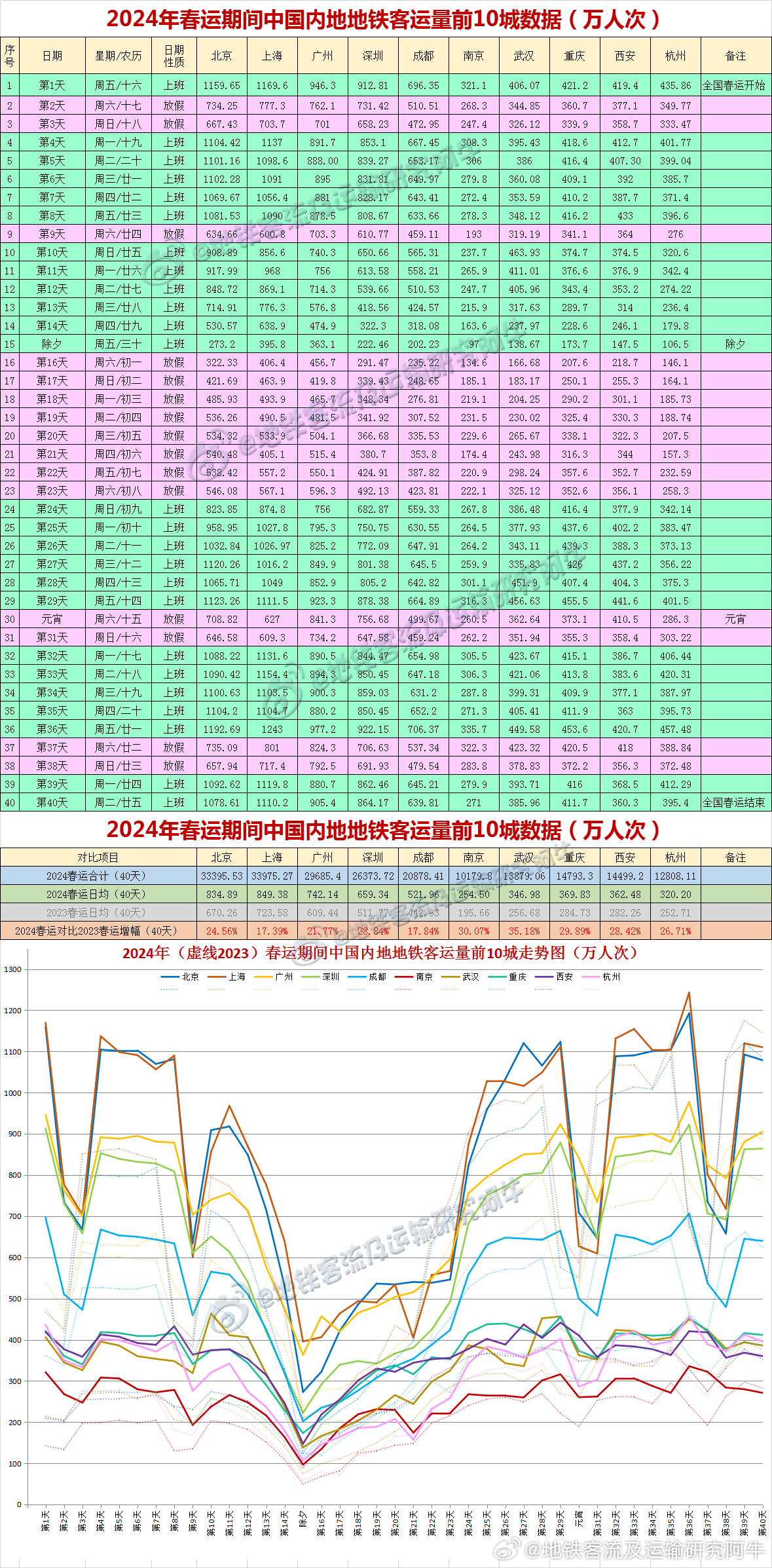 2024新澳历史开奖,深层数据设计解析_高级款80.769