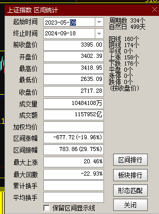 660678王中王免费提供护栏24码660678,数据分析驱动执行_标配版73.617