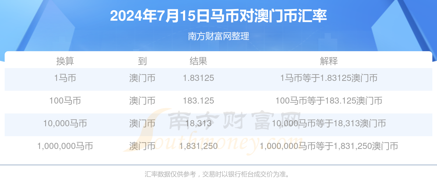 2024澳门特马今晚开奖结果出来了吗图片大全,实时解析数据_pack68.79