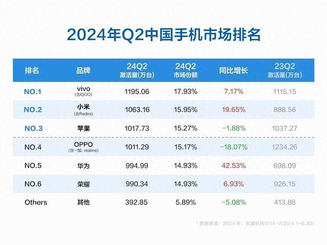 024新澳门六开奖号码,市场趋势方案实施_macOS16.969