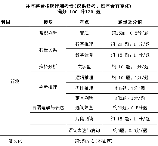 香港期期准资料大全,深入分析定义策略_专业版22.816