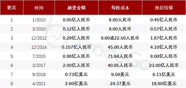 香港477777777开奖结果,迅捷解答方案实施_3DM54.614