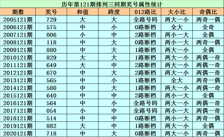 澳门一码一肖一特一中是合法的吗,广泛的关注解释落实热议_专属款53.68