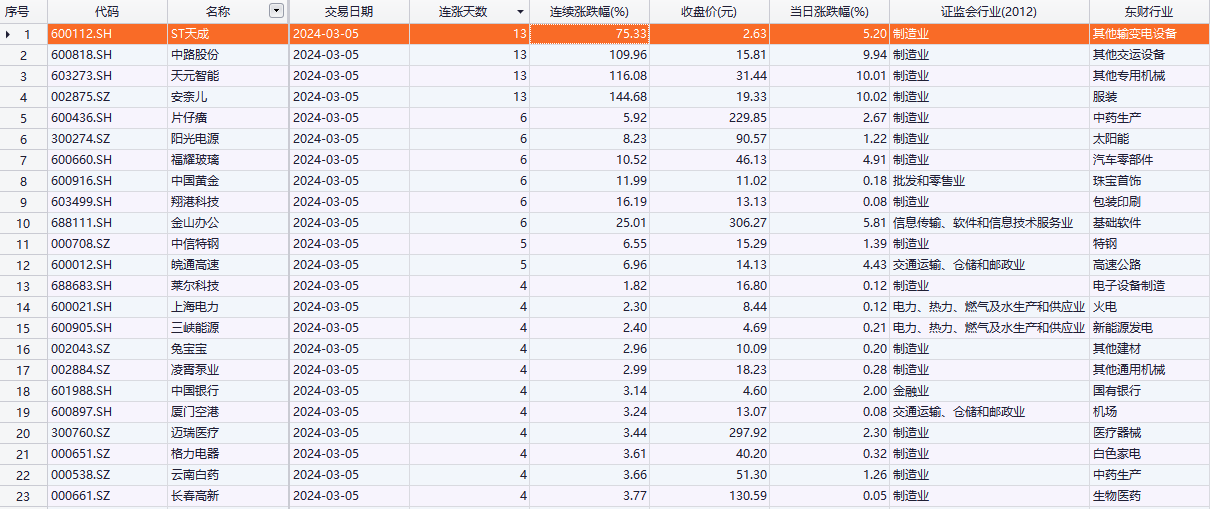 新澳天天开奖资料大全最新54期,统计数据解释定义_FHD18.403