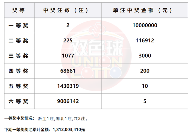 2O24澳门开奖结果王中王,持续计划实施_SP42.430