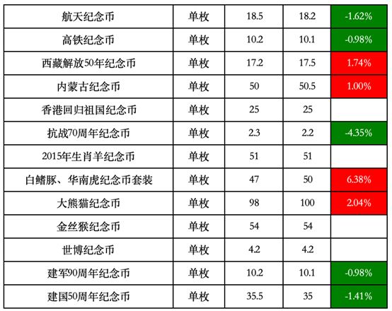 新澳2024今晚开奖结果查询表最新,全面解读说明_黄金版47.855