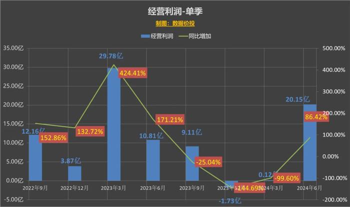 2024年香港今期开奖结果查询,数据分析解释定义_Tablet61.794