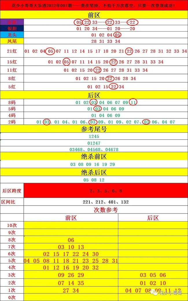 新澳门六开奖号码记录33期,快速设计响应解析_XT60.841