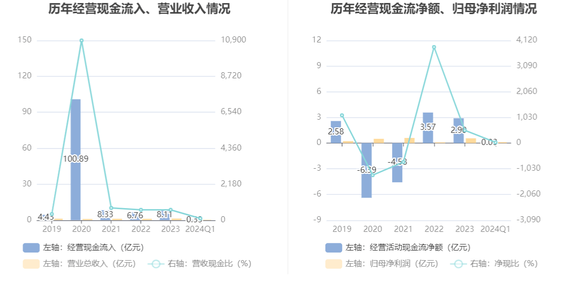 2024香港港六开奖记录,数据导向实施步骤_Prestige86.795