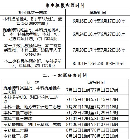 澳门六开奖结果2024开奖记录今晚,实效性策略解读_精英版31.771