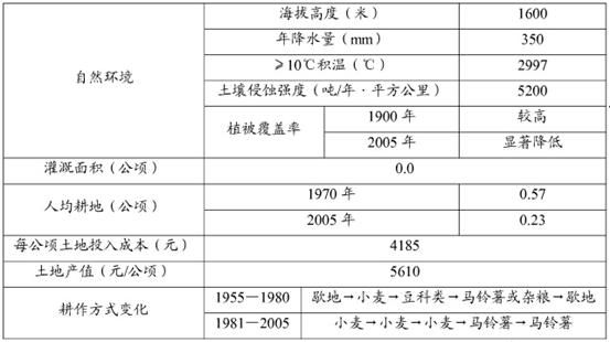 新澳天天开奖资料大全最新54期开奖结果,可靠解答解析说明_精英版90.707