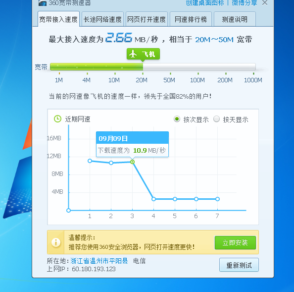 最新360测速技术引领网络速度革命性提升