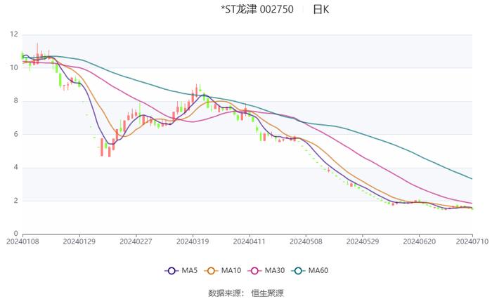 2024香港今期开奖号码,结构化计划评估_kit48.490