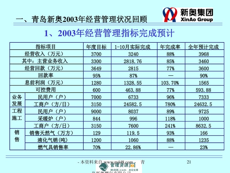 新奥今天晚上开什么,快速问题设计方案_冒险版73.226