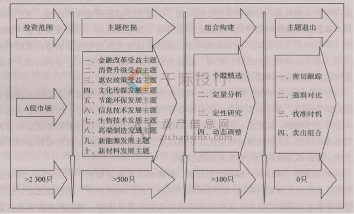 2024新澳门正版免费大全,深入分析定义策略_suite30.317