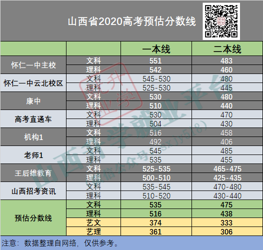 夏日清风 第3页