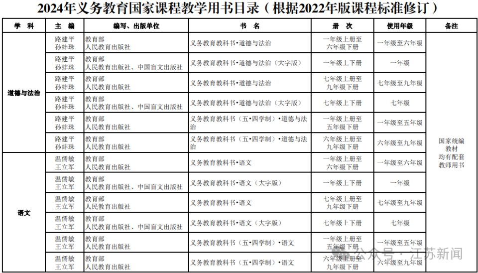 7777788888新澳门正版,结构化推进计划评估_精装款13.260