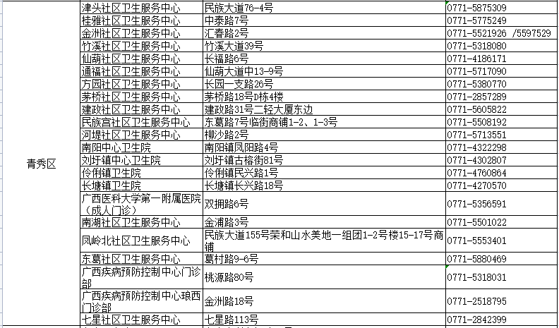 7777788888新澳门开奖2023年,快捷问题解决指南_潮流版93.285