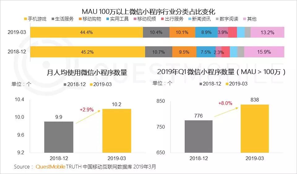 澳门天天开彩期期精准单双,社会责任方案执行_D版65.828