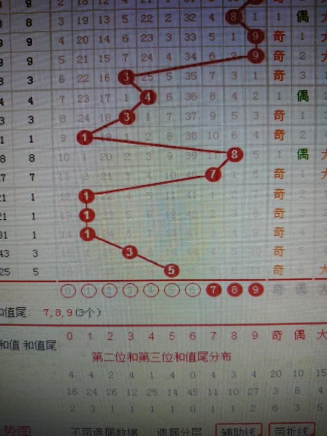 二四六香港资料期期准一,深层设计策略数据_set11.497