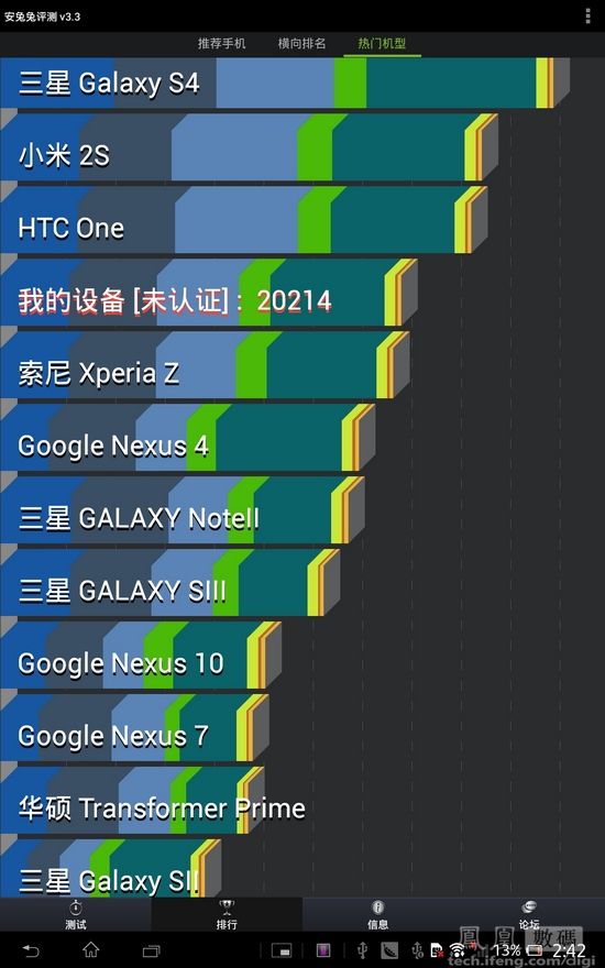 2024新澳门今晚开特马直播,精准分析实施步骤_Tablet67.835