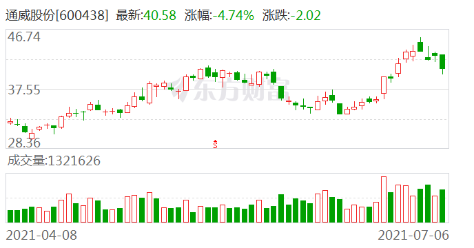 4949澳门特马今晚开奖53期,实地考察数据分析_精英款69.283