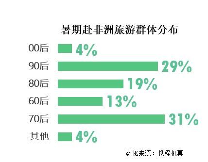 老澳门开奖结果2024开奖,数据整合设计解析_suite67.530