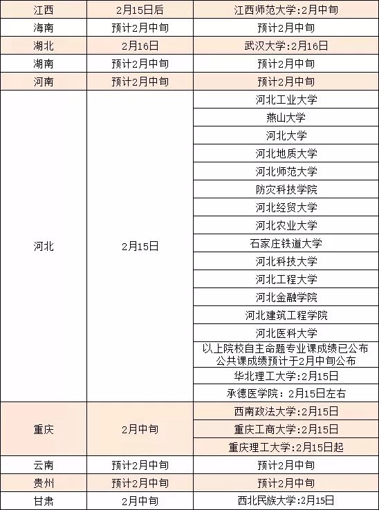 4949澳门最快开奖结果,可靠性方案操作_6DM21.995