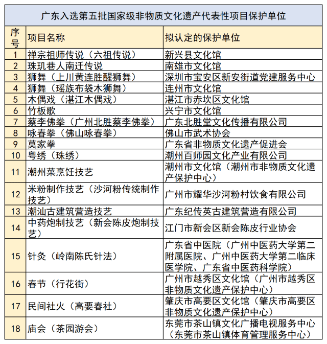 2024新澳门免费长期资料,创新性执行策略规划_L版79.559