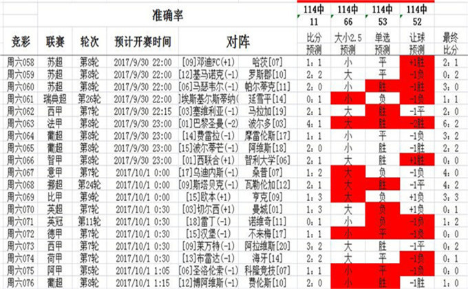 62626969澳彩大全2022年3084,调整计划执行细节_SE版25.928